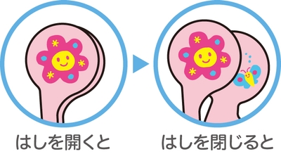 はじめてのかんたんおはし（イラスト）