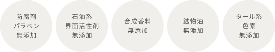 ハーバーが守り続ける「5つの無添加」