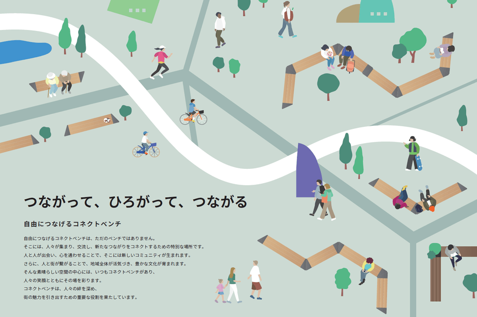 つながって、ひろがって、つながる