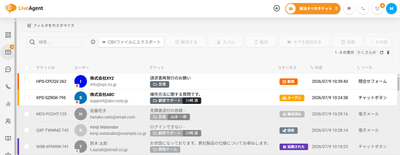 LiveAgentのメール画面例