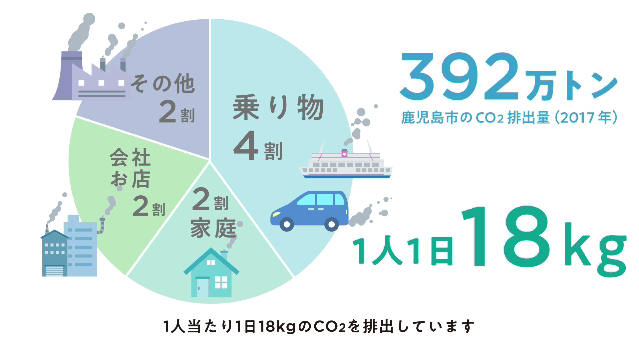 動画内キャプチャー3