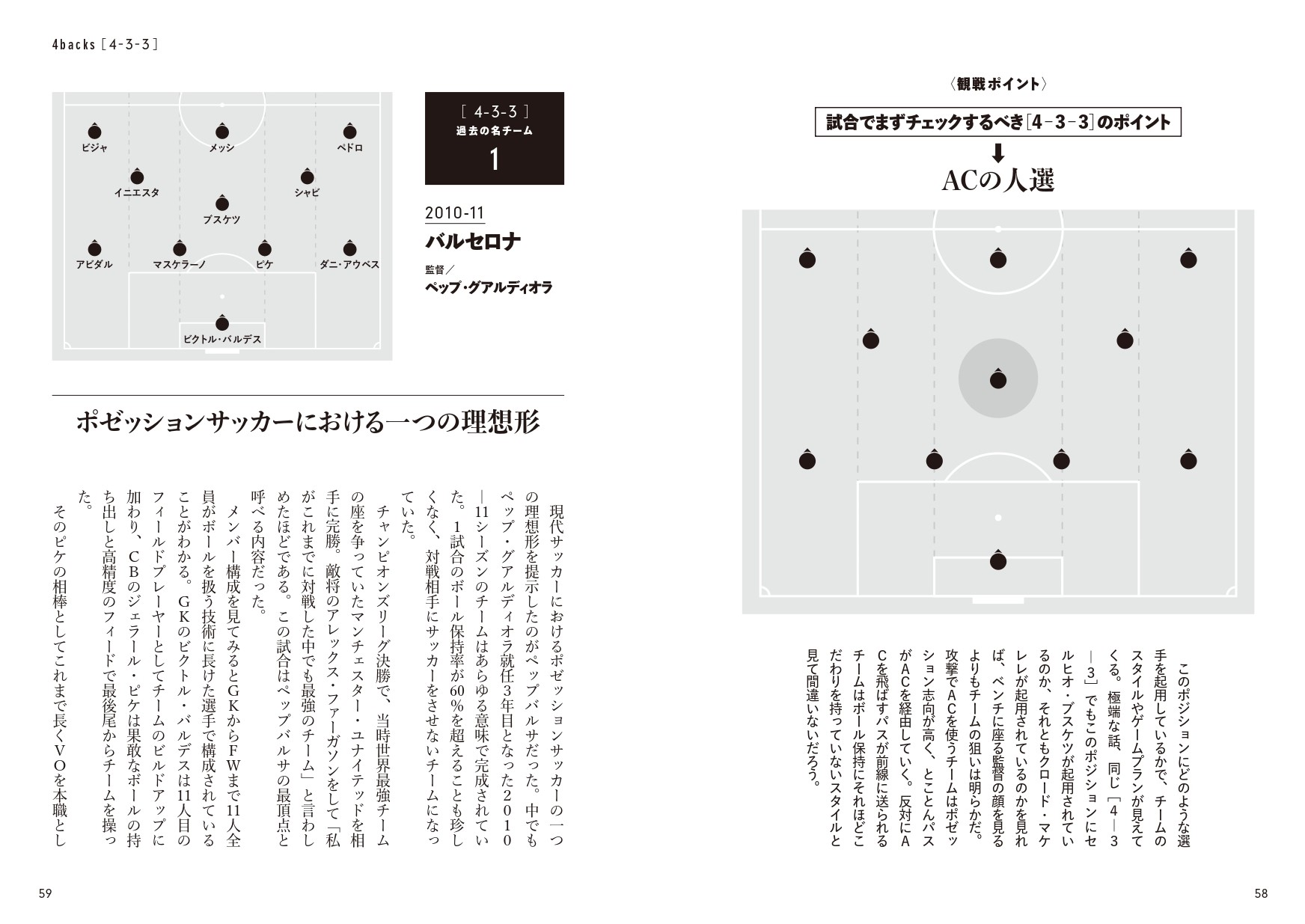 年間1500試合を観戦する変態による変態フォーメーション本 サッカーフォーメーション図鑑 が2月15日発売 プレスリリース コラム ニューズウィーク日本版 オフィシャルサイト