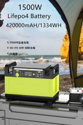 1500W　超大容量　スタイリッシュなポータブル電源が クラウドファンディングで新登場！　 ～アウトドア・防災に役立つアイテム～