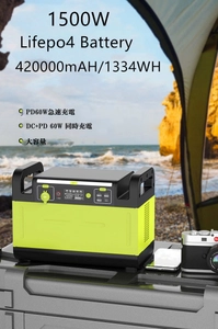 1500W　超大容量　スタイリッシュなポータブル電源が クラウドファンディングで新登場！　 ～アウトドア・防災に役立つアイテム～