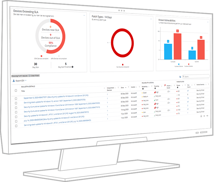 パッチ適用状況