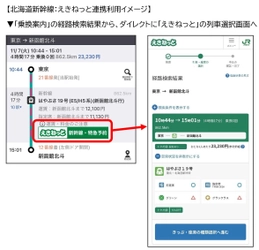 「乗換案内」が北海道新幹線の予約連携を開始　 検索結果から新青森～新函館北斗間を含むきっぷが購入可能に