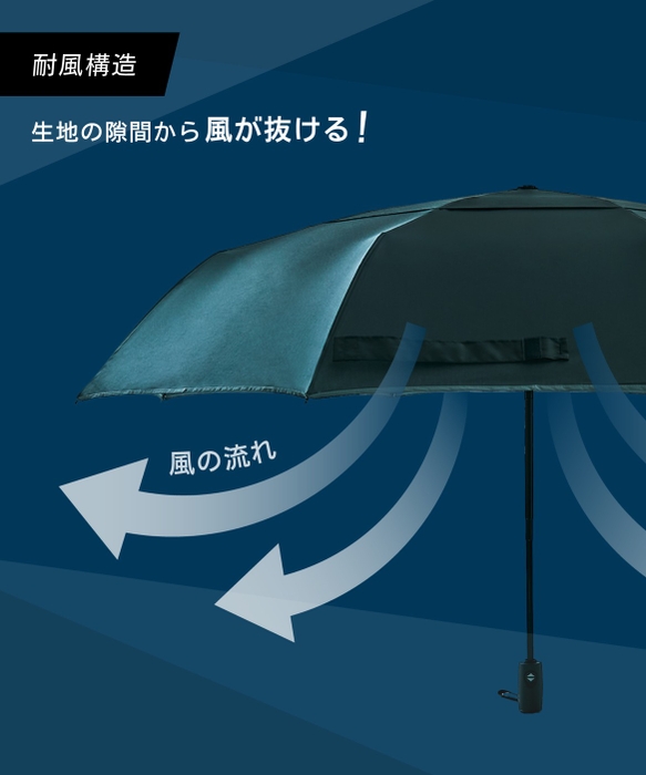 耐風構造