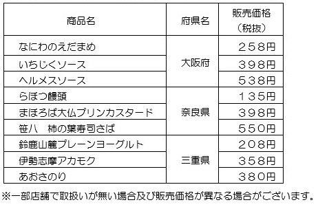 販売商品