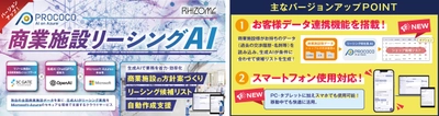 眠れる商談候補をAIで可視化！貴社の膨大なデータ資産と リゾーム独自データで、他にはないショップ候補リストを生成！