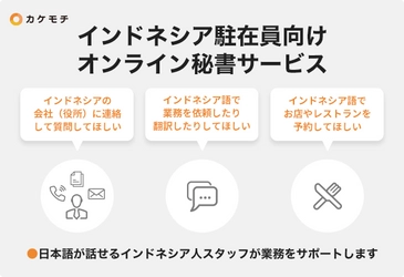 “インドネシア駐在員向け”オンライン秘書サービスをカケモチ（株）がリリース