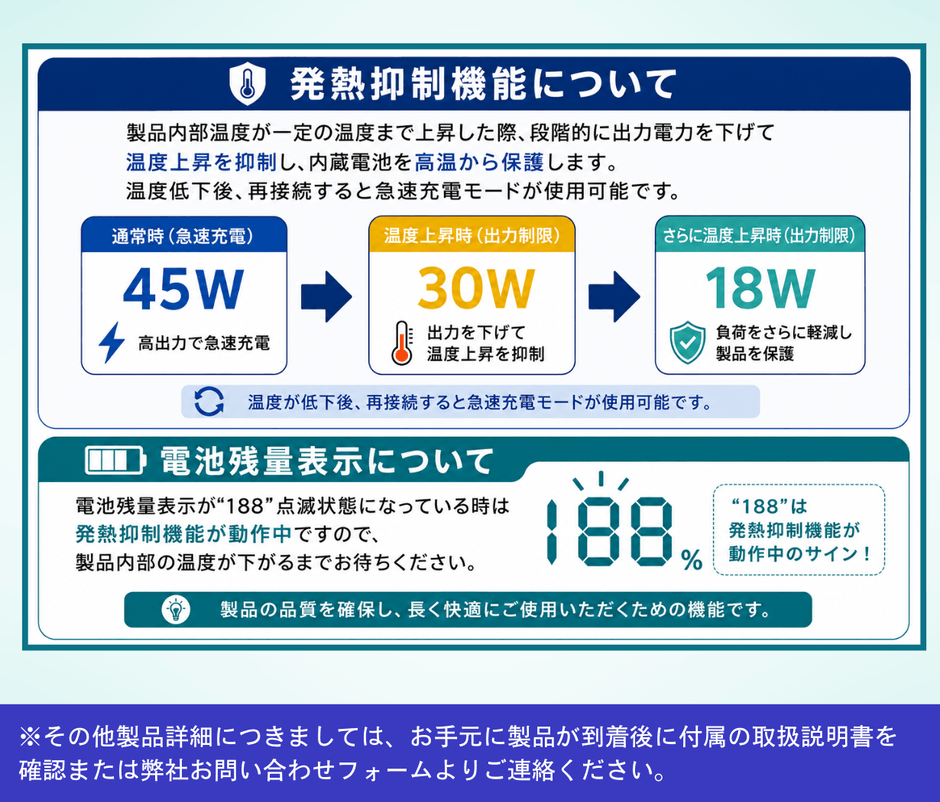 発熱抑制機能