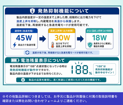発熱抑制機能