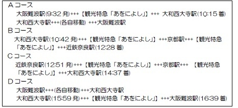 試乗会行程