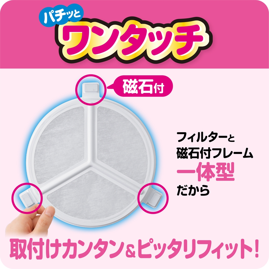 ⼀体型形状(製品)