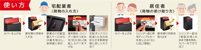 KBX-21BR使い方