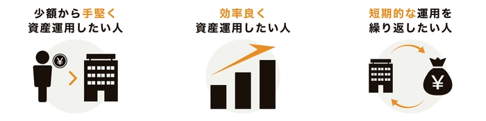 安心して投資していただけます