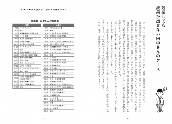 本書ではビジネスパーソン田中さん（28歳）を例に高密度仕事術をご紹介。