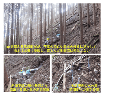 図3 急斜面試験地における流出メカニズムの観測状況