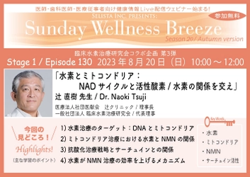 《医師・歯科医師・薬剤師向け》 無料オンラインセミナー 8月20日(日)朝10時開催　 『水素とミトコンドリア： NADサイクルと活性酸素／水素の関係を交え』 講師：辻直 樹 先生(医療法人社団医献会 辻クリニック／理事長、 一般社団法人 臨床水素治療研究会／代表理事)