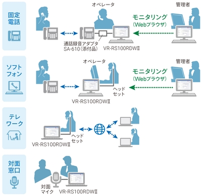 ご利用イメージ