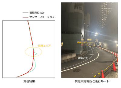 別紙2図