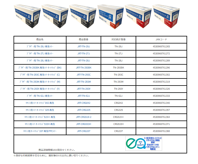 「ジットリユーストナー」シリーズのラインナップ