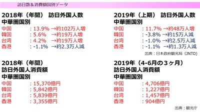 訪日中国人向け誘客プロモーションを手掛ける 株式会社BeA、参加無料の東アジアインバウンド対策セミナー 　11月22日に福岡でも開催決定！