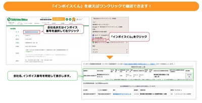 「サテライトオフィス・インボイス番号確認機能 for インボイスくん」とは?(1)