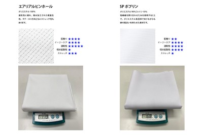 [2]他製品使用素材との重量比較_large