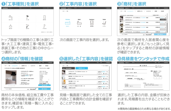 簡単操作の解説