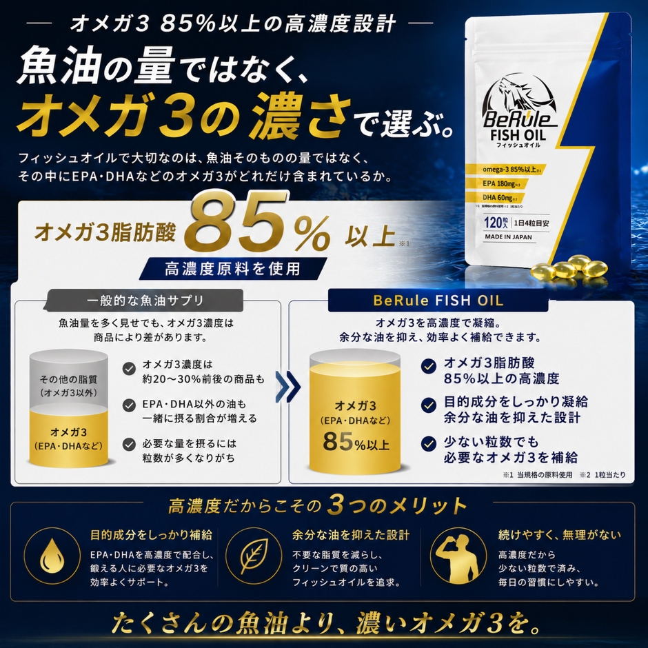 オメガ3純度85%