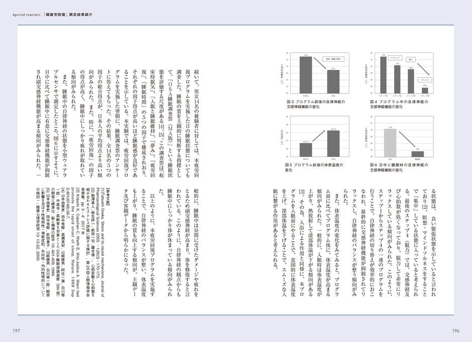 プログラム測定結果(2)