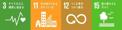 『環境パイル工法』を通じて「持続可能な開発目標(SDGs)」 達成に向け積極的に取り組むことを宣言