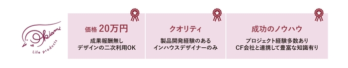 画像(4) OKIAMI料金体系