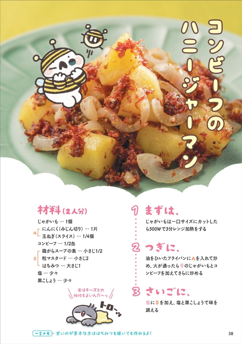 コンビーフのハニージャーマン