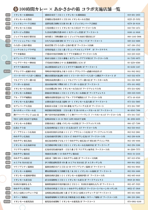 コラボ実施店舗一覧