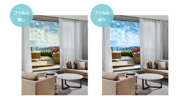 ポジカ(TM)フィルムによる視覚効果(イメージ写真)