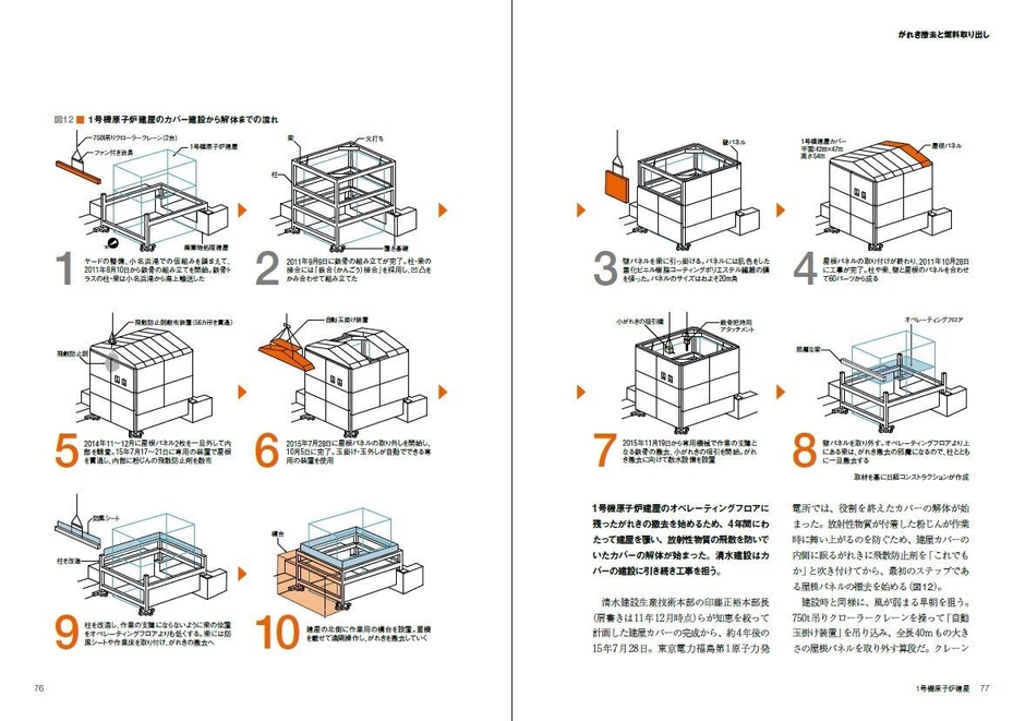 書籍解説ページより