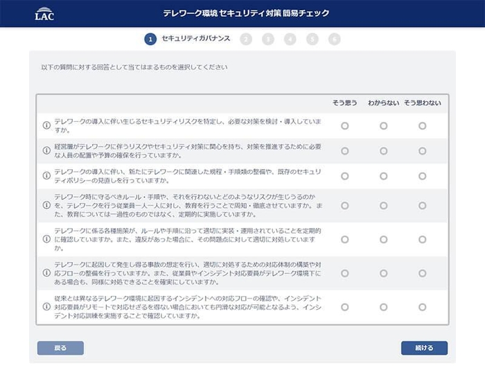 アセスメントシート