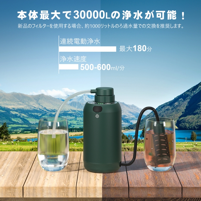 浄水器2801