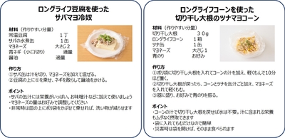 サバマヨ・ツナマヨレシピ
