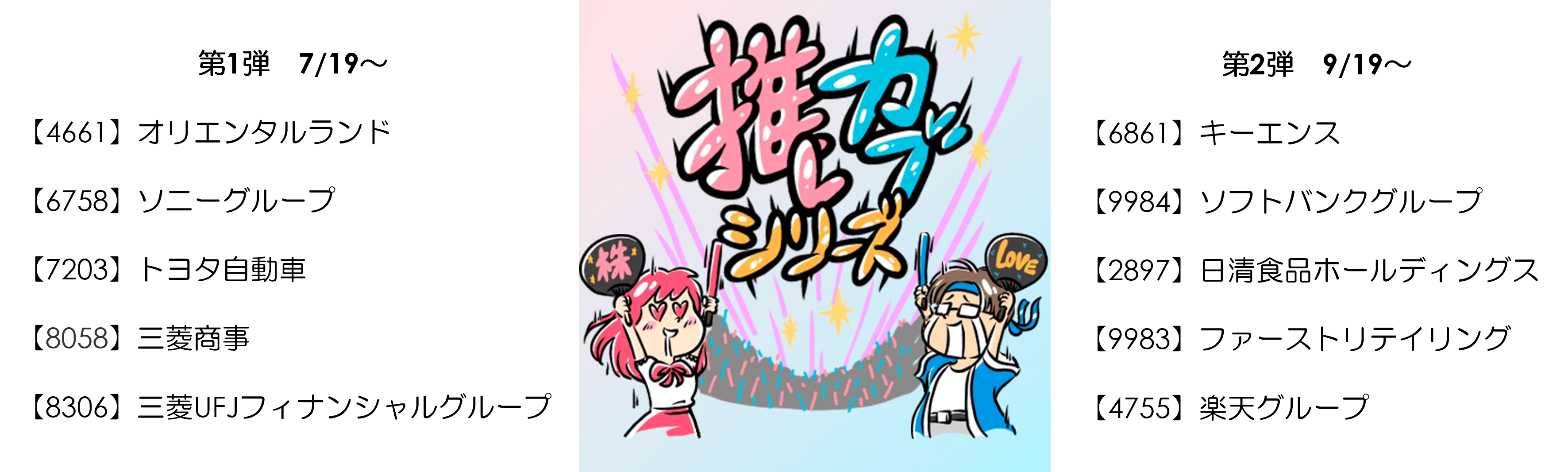 世界初※ポイント運用で株価の値動き3倍を体験