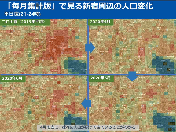 新製品の「毎月集計版」で見る新宿周辺の人口変化