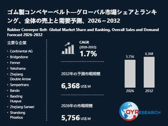 ゴム製コンベヤーベルト業界、2032年までに6368百万米ドル規模へ拡大見込み