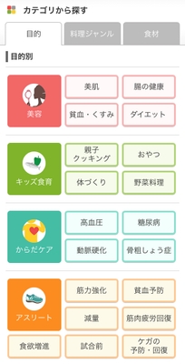 レシピカテゴリー画面