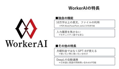 ChatGPTが苦手な長文やファイルの処理ができる AIサービス「WorkerAI」10月10日よりリリース