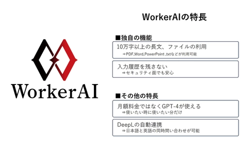 ChatGPTが苦手な長文やファイルの処理ができる AIサービス「WorkerAI」10月10日よりリリース