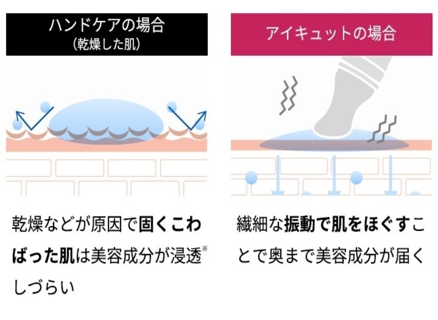 商品特徴【電動マッサージャー】2