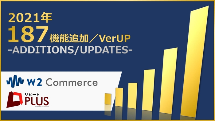 187機能追加/アップデート