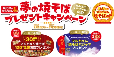 商品を買ってバーコードで応募！ 抽選で合計276名様に賞品をプレゼント！ 「焼そばはマルちゃん　夢の焼そば プレゼントキャンペーン」のご案内　 2024年7月1日(月)より応募受付開始